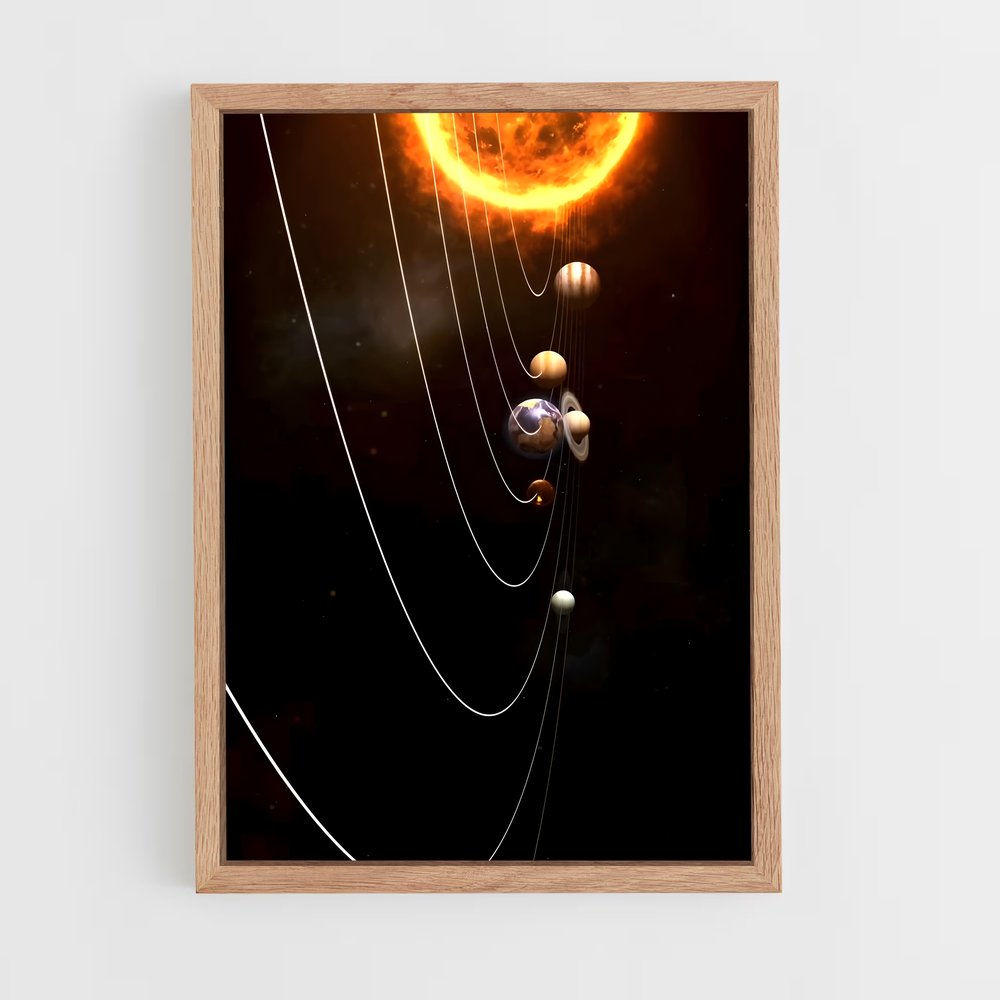 Poster Orbites Célestes – affiche Système solaire (vue 4)